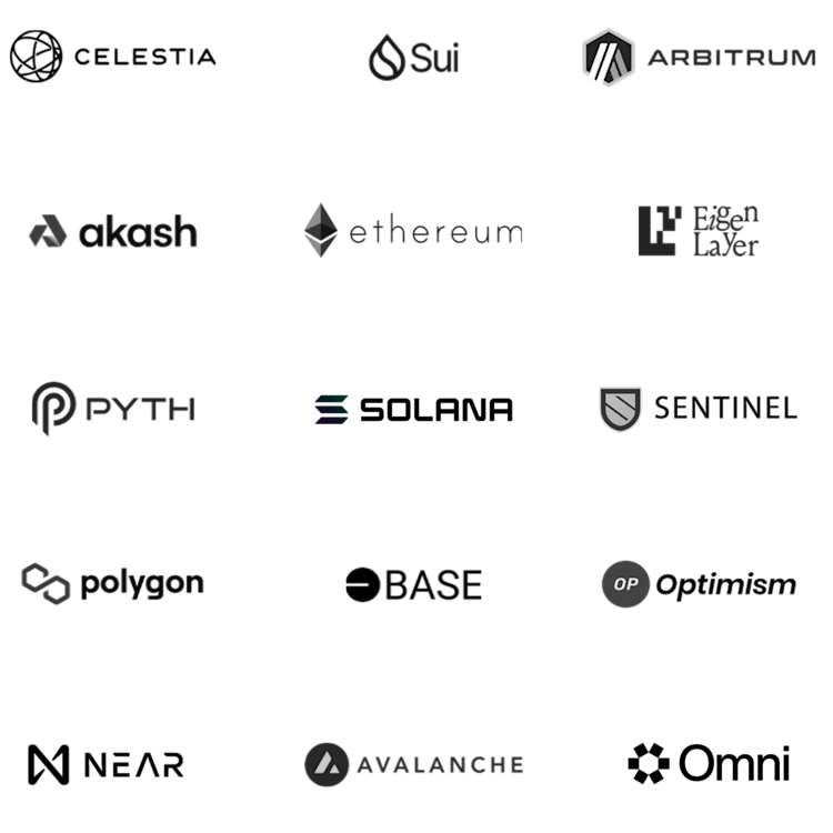 Supported protocols of Galaxy Digital Holdings in blockchain and crypto.